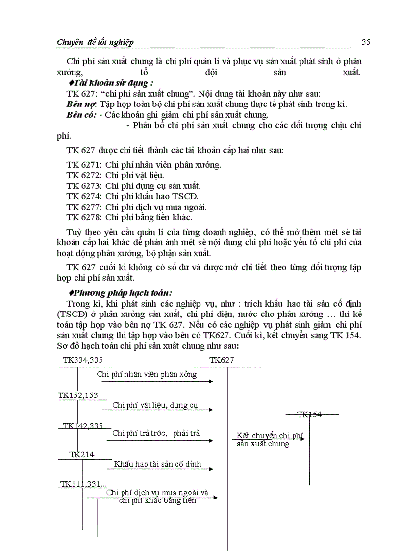 image for page Hoàn thiện hạch toán chi phí sản xuất và tính giá thành sản phẩm với việc tăng cường quản trị doanh nghiệp tại Công ty Giầy Thượng Đình Sinh viên thực hiện