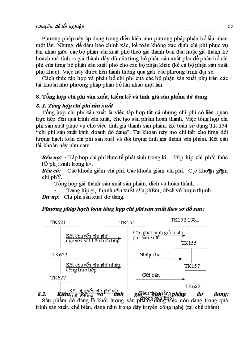 image for page Hoàn thiện hạch toán chi phí sản xuất và tính giá thành sản phẩm với việc tăng cường quản trị doanh nghiệp tại Công ty Giầy Thượng Đình Sinh viên thực hiện