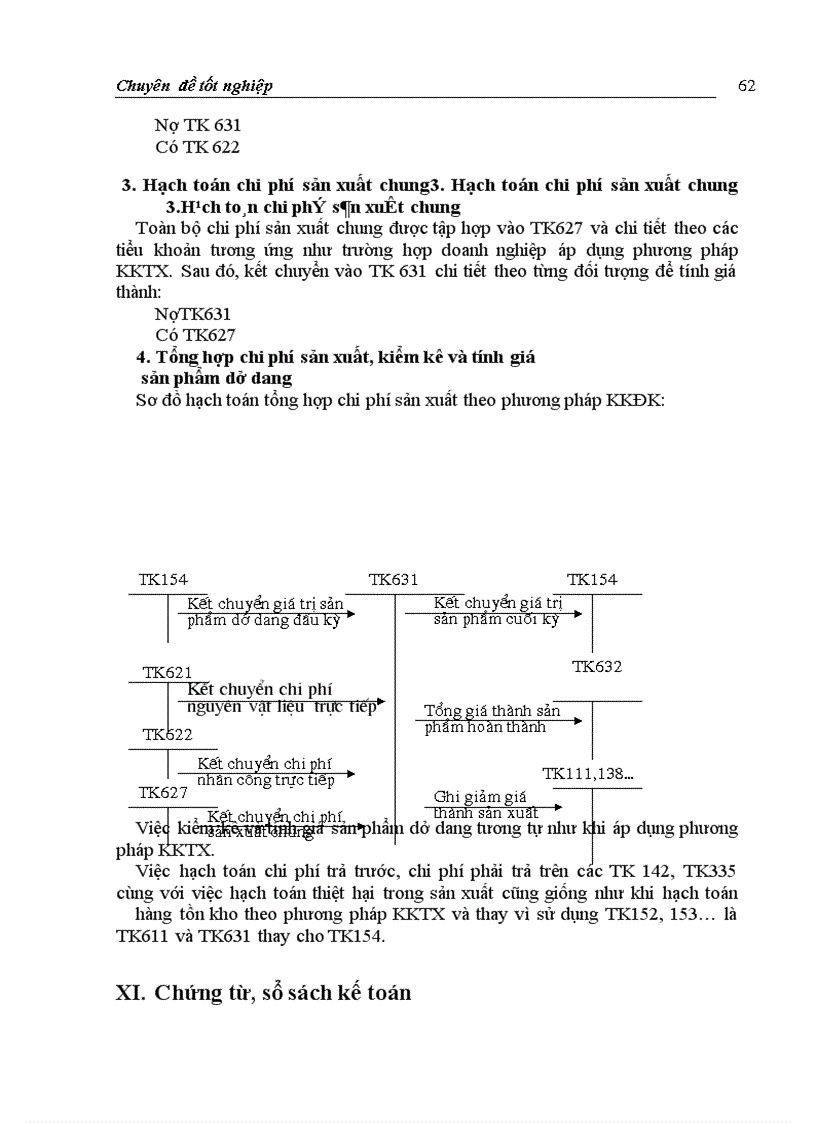 image for page Hoàn thiện hạch toán chi phí sản xuất và tính giá thành sản phẩm với việc tăng cường quản trị doanh nghiệp tại Công ty Giầy Thượng Đình Sinh viên thực hiện