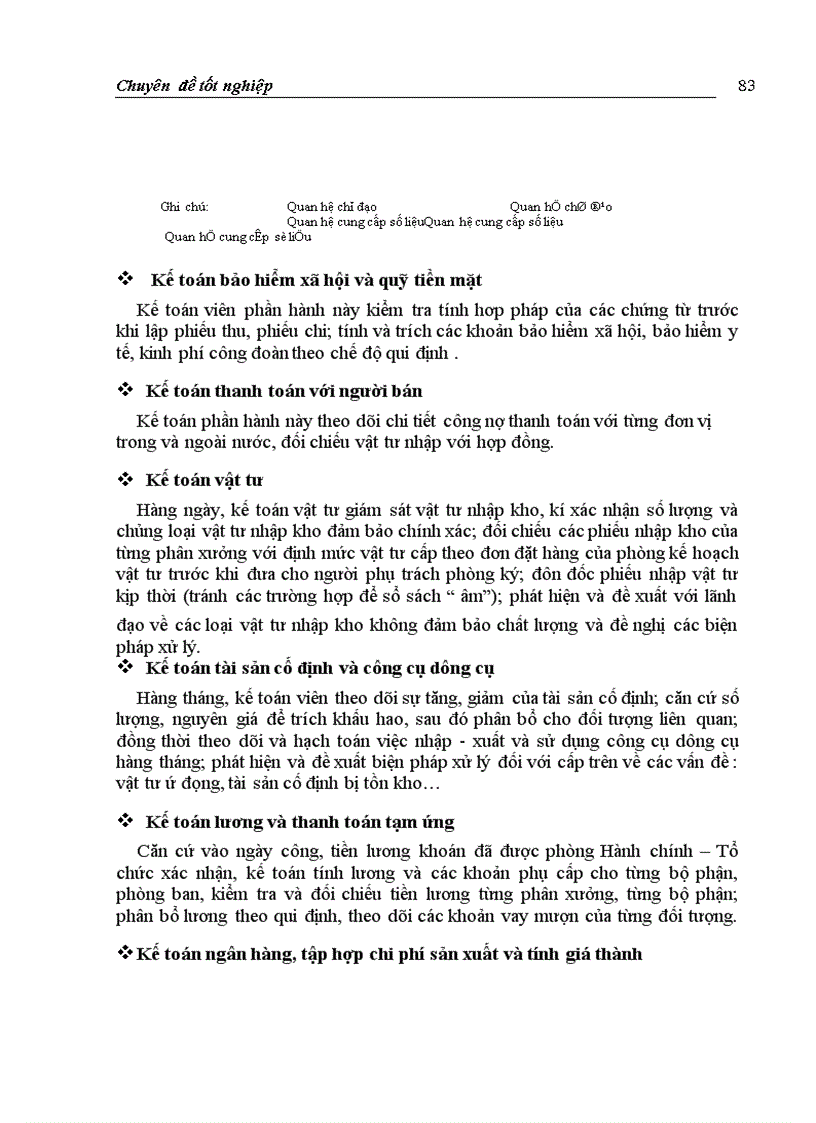 image for page Hoàn thiện hạch toán chi phí sản xuất và tính giá thành sản phẩm với việc tăng cường quản trị doanh nghiệp tại Công ty Giầy Thượng Đình Sinh viên thực hiện
