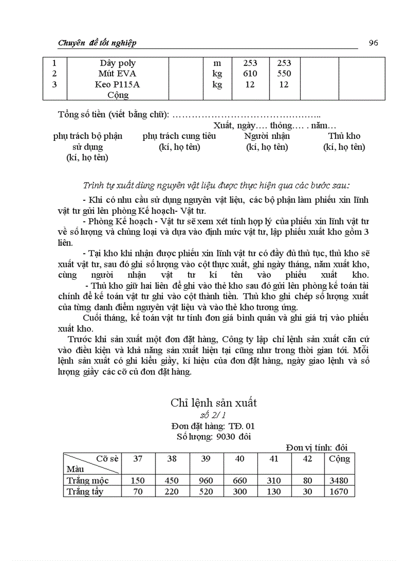image for page Hoàn thiện hạch toán chi phí sản xuất và tính giá thành sản phẩm với việc tăng cường quản trị doanh nghiệp tại Công ty Giầy Thượng Đình Sinh viên thực hiện