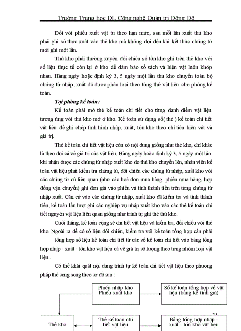 image for page Báo cáo thực tập tại Công ty Cổ phần chè đường hoa