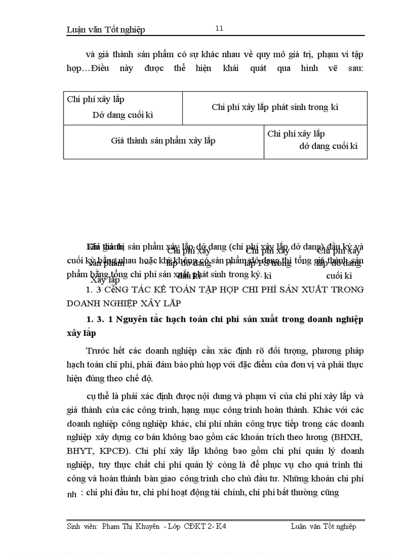 image for page Hoàn thiện công tác kế toán tập hợp chi phí sản xuất và tính giá thành sản phẩm xây lắp tại Xí nghiệp xây lắp H36-Công ty xây lắp hoá chất