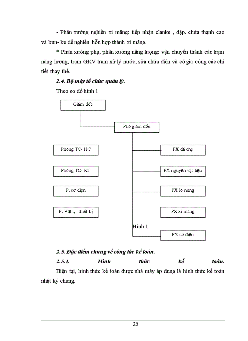 image for page Công tác kế toán tập hợp chi phí sản xuất và tình giá thành sản phẩm ở Nhà máy xi măng Sông Đà thuộc công ty xây lắp vật tư vận tải Sông Đà 12.