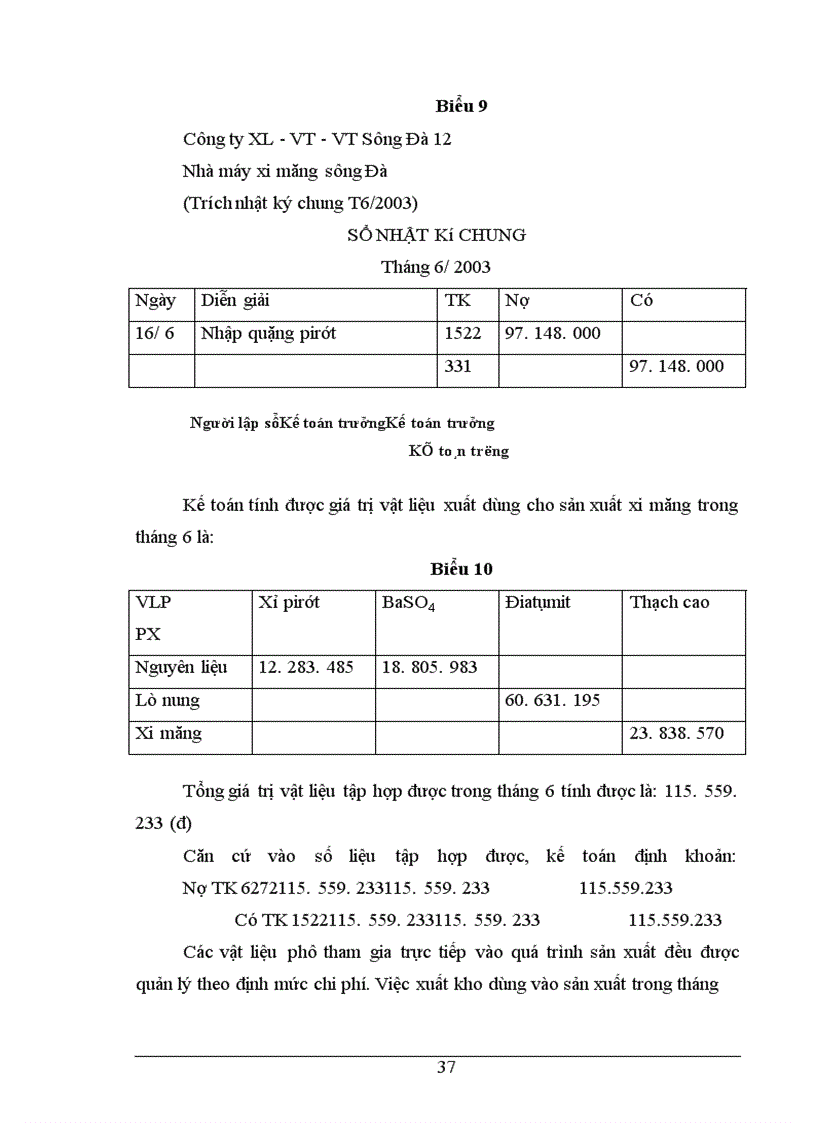image for page Công tác kế toán tập hợp chi phí sản xuất và tình giá thành sản phẩm ở Nhà máy xi măng Sông Đà thuộc công ty xây lắp vật tư vận tải Sông Đà 12.