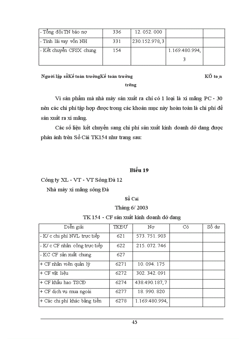 image for page Công tác kế toán tập hợp chi phí sản xuất và tình giá thành sản phẩm ở Nhà máy xi măng Sông Đà thuộc công ty xây lắp vật tư vận tải Sông Đà 12.