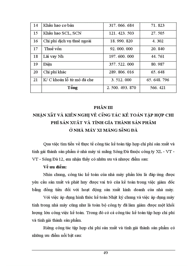 image for page Công tác kế toán tập hợp chi phí sản xuất và tình giá thành sản phẩm ở Nhà máy xi măng Sông Đà thuộc công ty xây lắp vật tư vận tải Sông Đà 12.