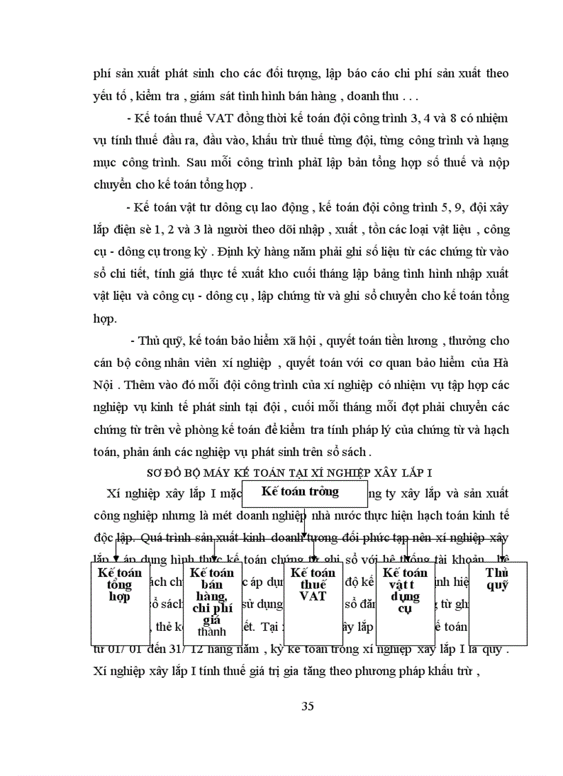 image for page Hạch toán chi phí sản xuất và tính toán giá thành sản phẩm xây lắp
