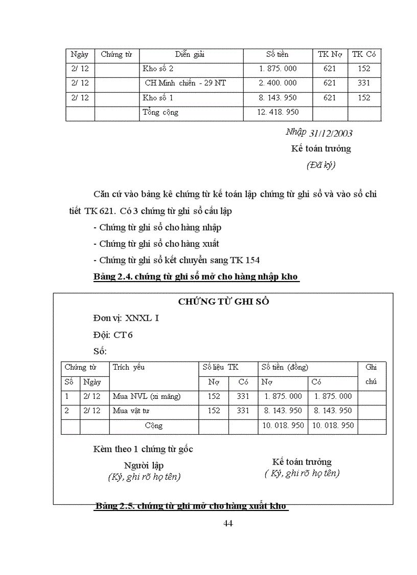 image for page Hạch toán chi phí sản xuất và tính toán giá thành sản phẩm xây lắp