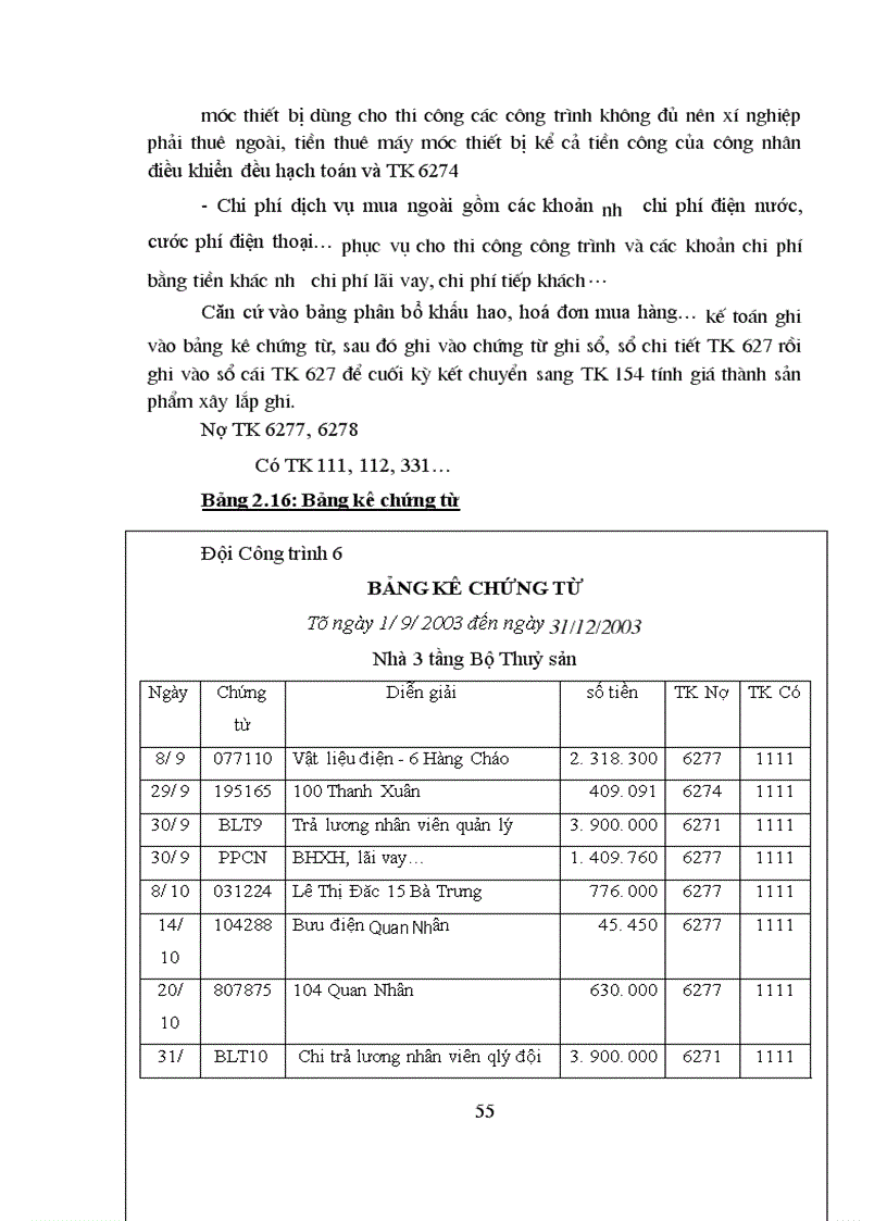 image for page Hạch toán chi phí sản xuất và tính toán giá thành sản phẩm xây lắp