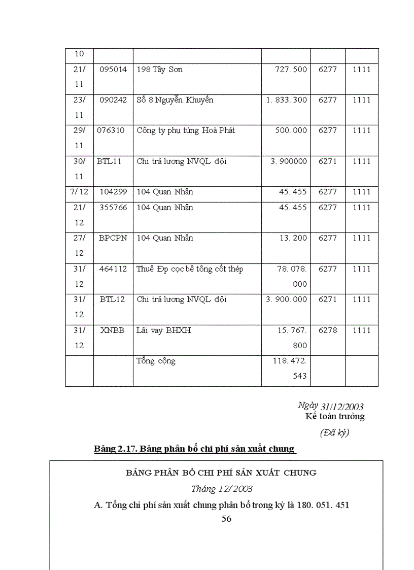 image for page Hạch toán chi phí sản xuất và tính toán giá thành sản phẩm xây lắp