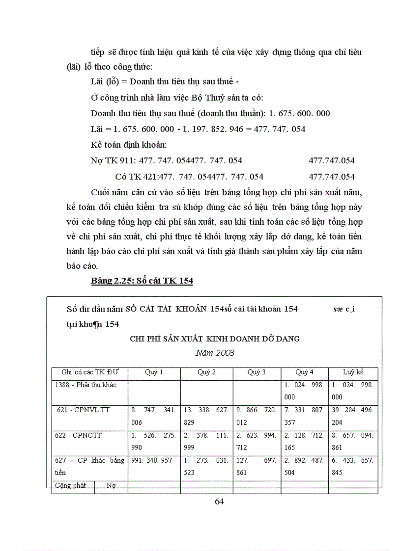 image for page Hạch toán chi phí sản xuất và tính toán giá thành sản phẩm xây lắp