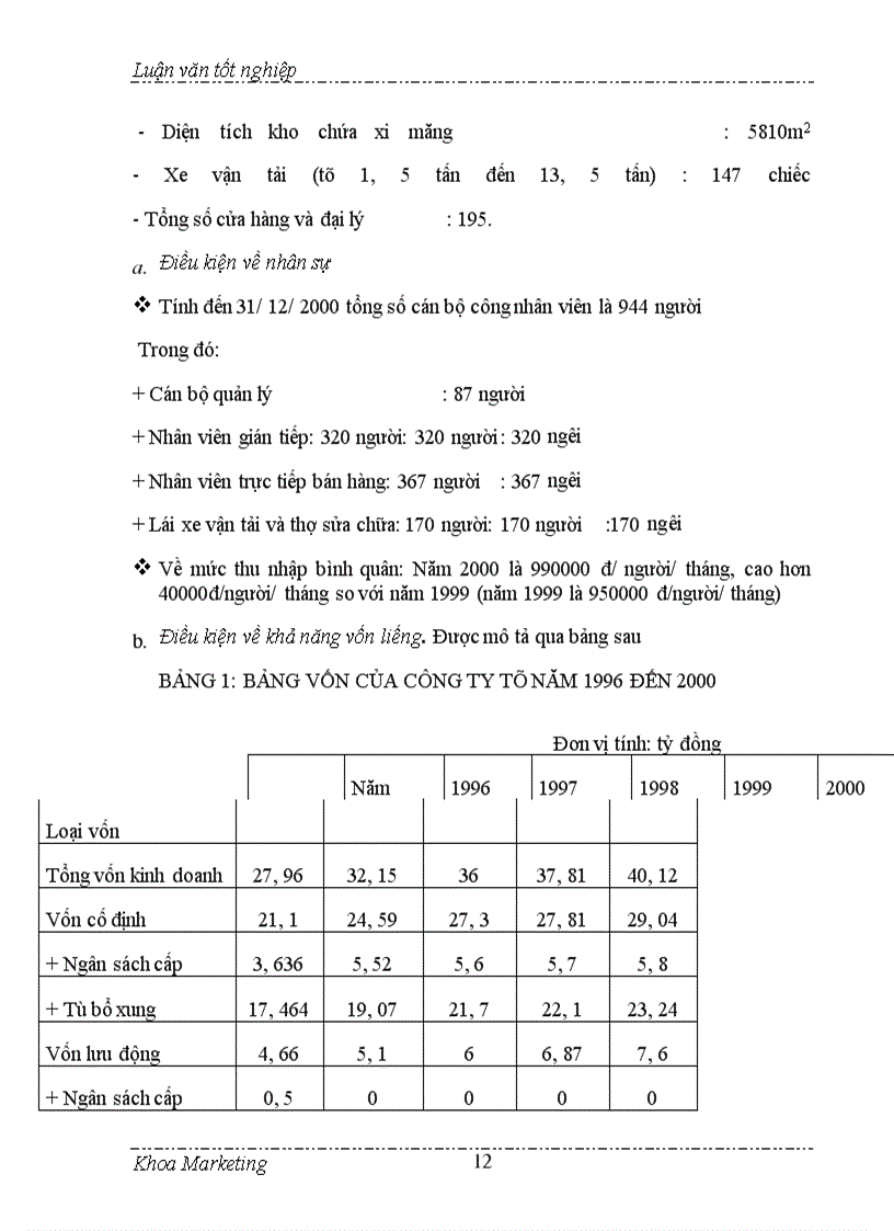 image for page Đẩy mạnh bán hàng cá nhân trong hoạt động tiêu thụ ở Công ty vật tư ký thuật xi măng (VTKTXM)