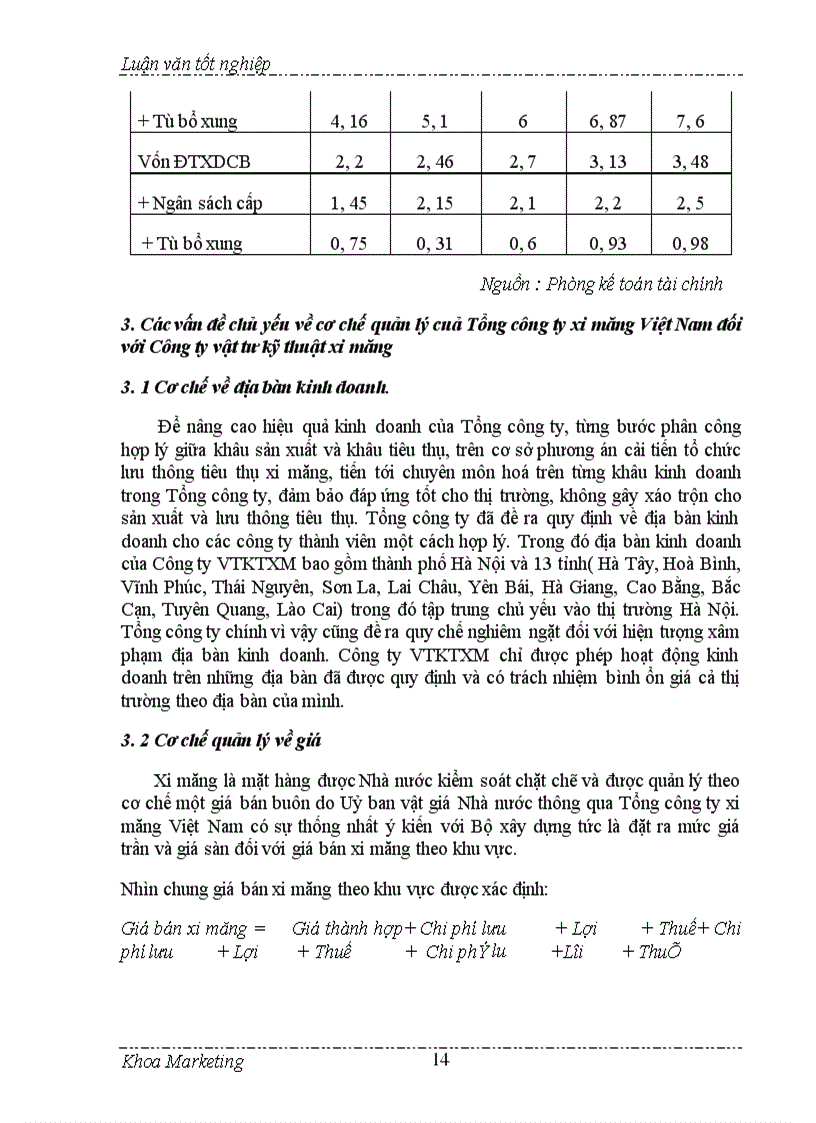 image for page Đẩy mạnh bán hàng cá nhân trong hoạt động tiêu thụ ở Công ty vật tư ký thuật xi măng (VTKTXM)
