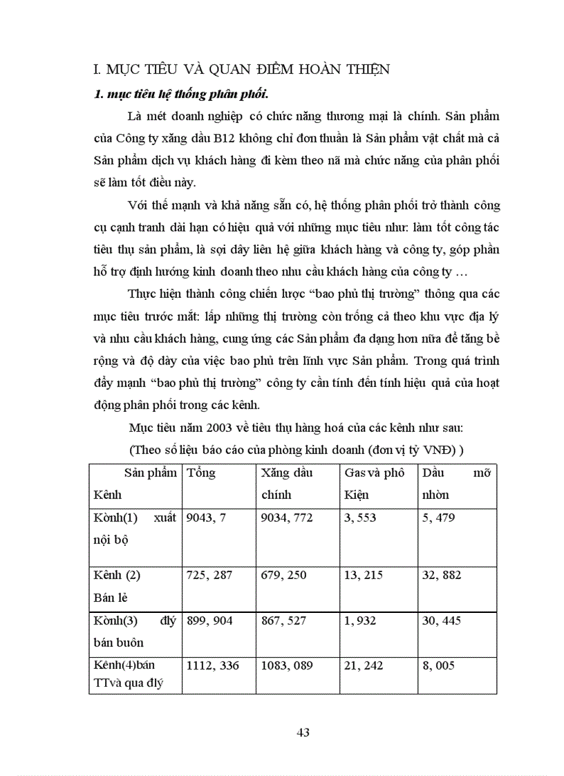 image for page Giải pháp hoàn thiện hệ thống kênh phân phối sản phẩm (xăng dầu, dầu mỡ nhờn, gas và phụ kiện) tại công ty xăng dầu B12)