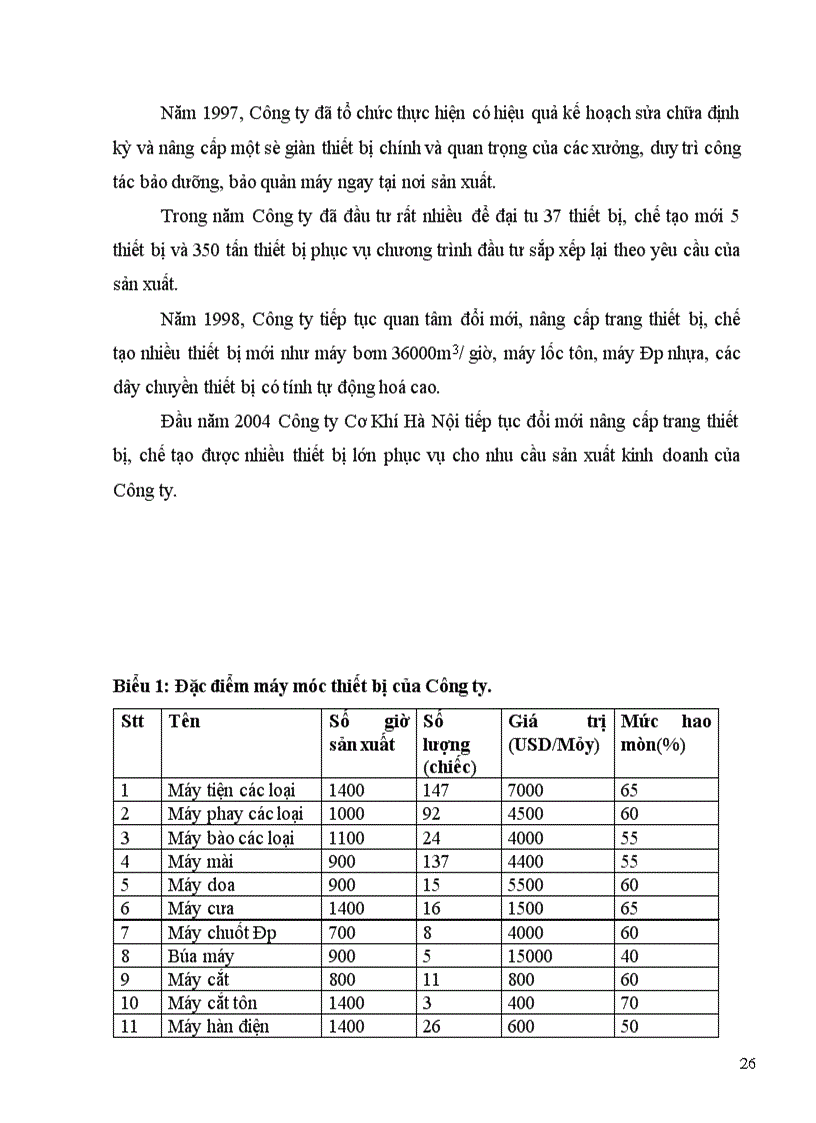 image for page Một số biện pháp nhằm tăng cường công tác quản lý tiền lương tại