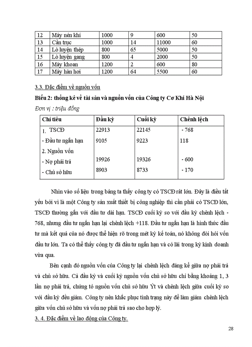 image for page Một số biện pháp nhằm tăng cường công tác quản lý tiền lương tại