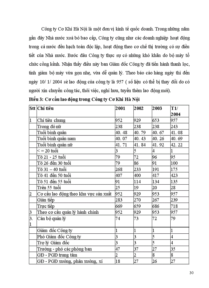 image for page Một số biện pháp nhằm tăng cường công tác quản lý tiền lương tại