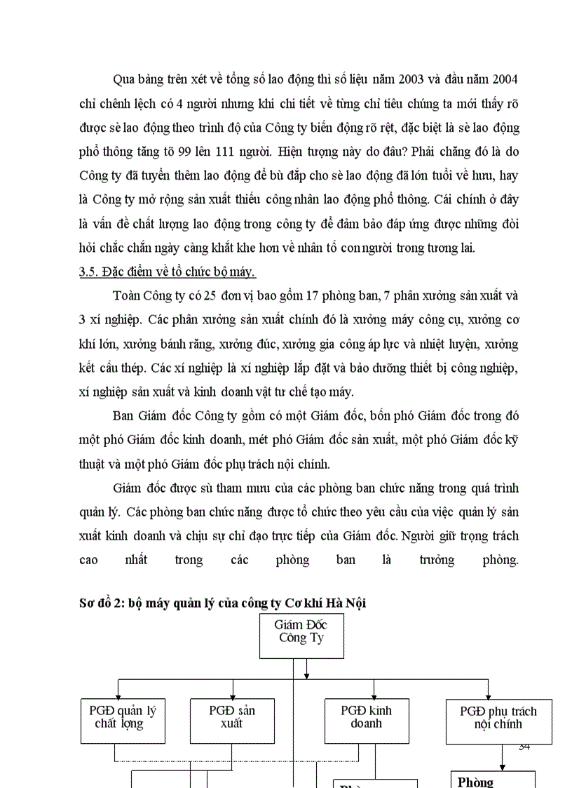 image for page Một số biện pháp nhằm tăng cường công tác quản lý tiền lương tại