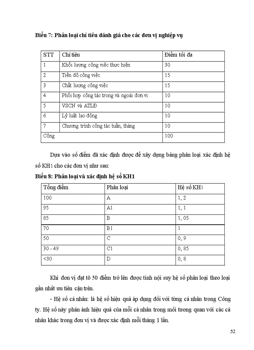 image for page Một số biện pháp nhằm tăng cường công tác quản lý tiền lương tại