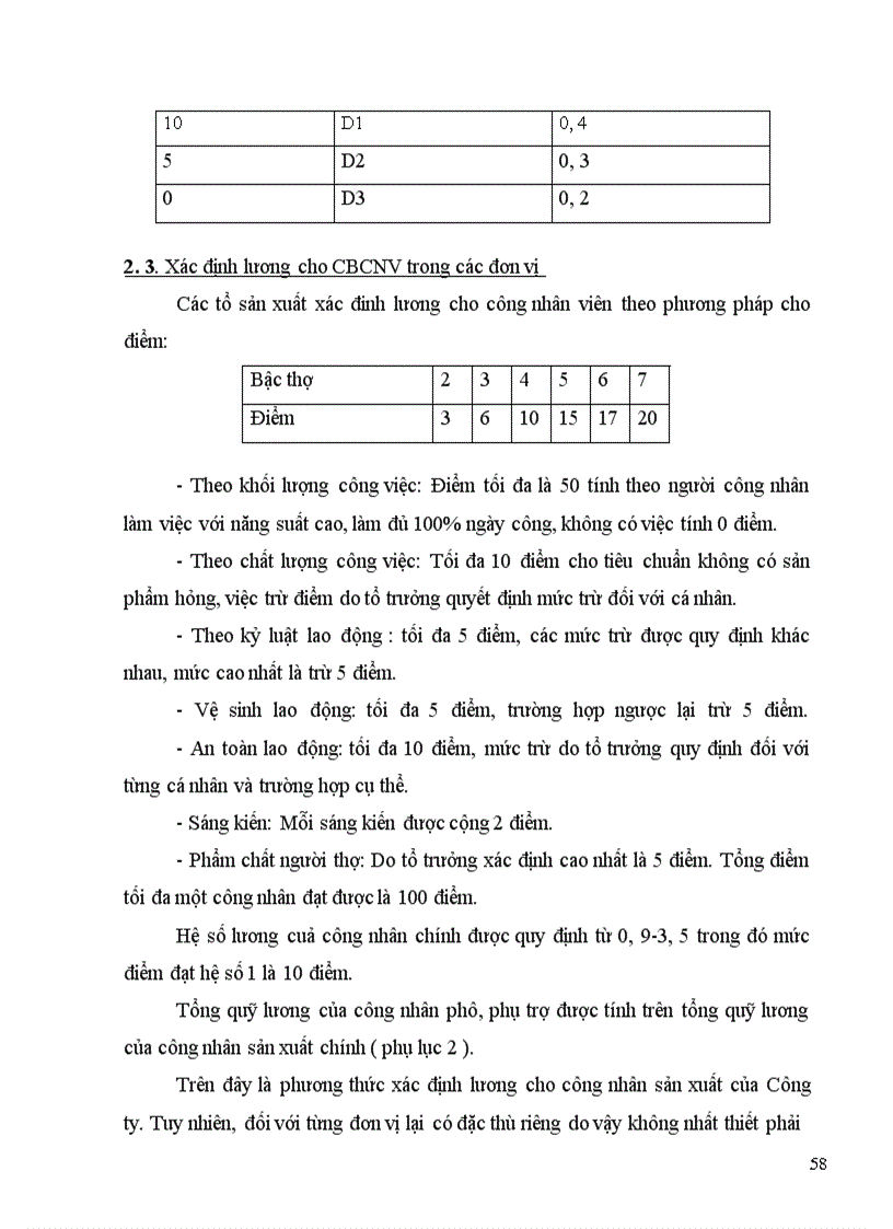 image for page Một số biện pháp nhằm tăng cường công tác quản lý tiền lương tại