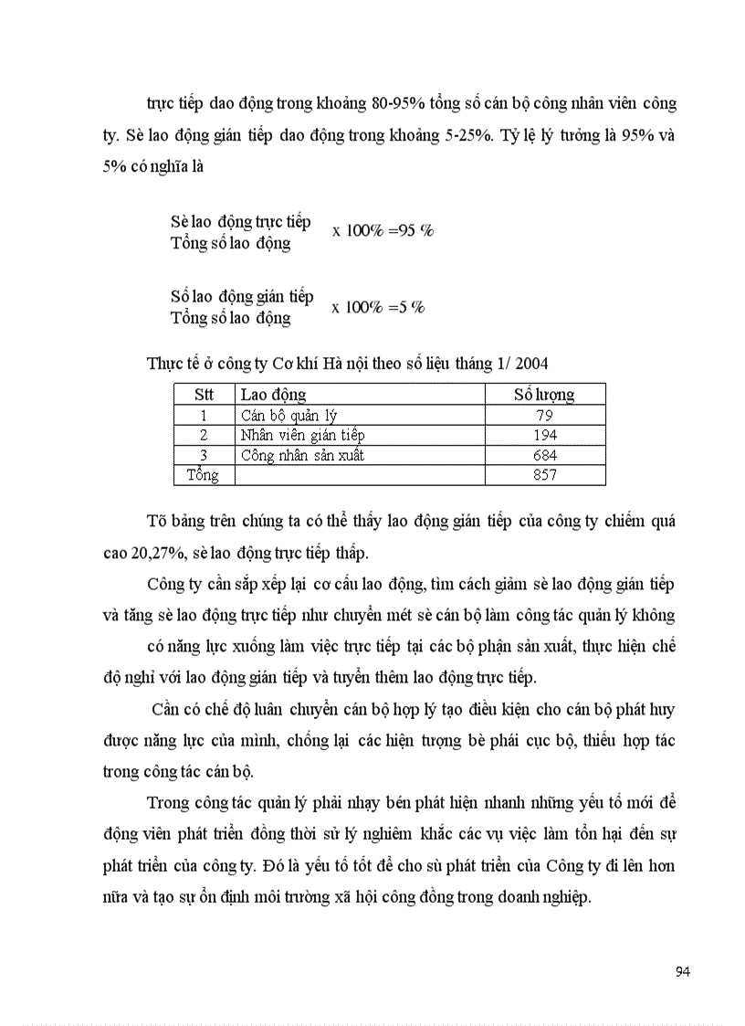 image for page Một số biện pháp nhằm tăng cường công tác quản lý tiền lương tại