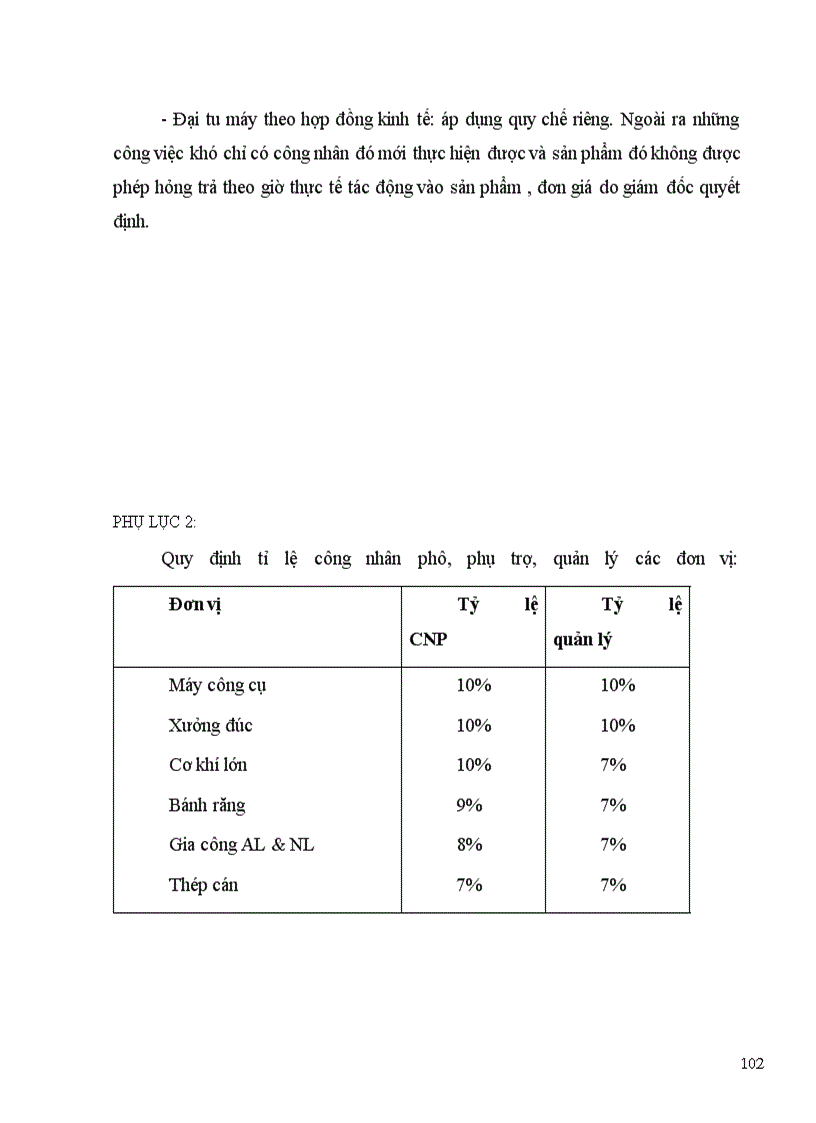 image for page Một số biện pháp nhằm tăng cường công tác quản lý tiền lương tại