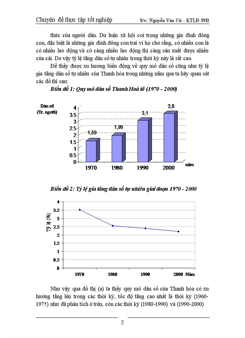 image for page Một số giải pháp nhằm nâng cao trình độ học vấn và giảm mức sinh ở Thanh Hoá