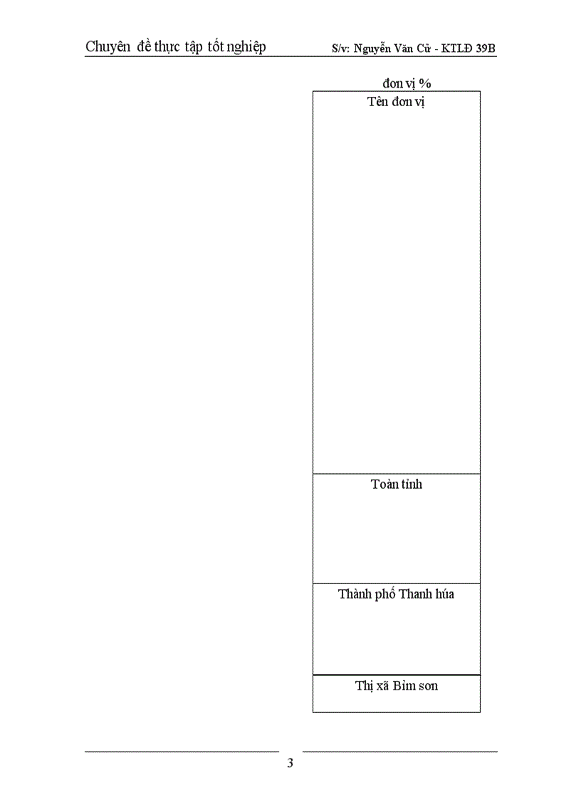 image for page Một số giải pháp nhằm nâng cao trình độ học vấn và giảm mức sinh ở Thanh Hoá