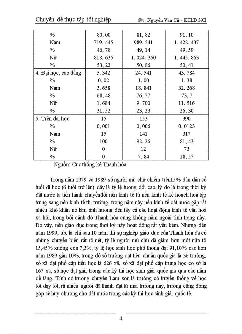 image for page Một số giải pháp nhằm nâng cao trình độ học vấn và giảm mức sinh ở Thanh Hoá