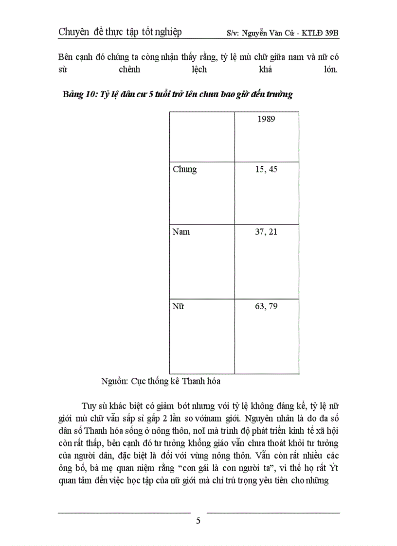 image for page Một số giải pháp nhằm nâng cao trình độ học vấn và giảm mức sinh ở Thanh Hoá