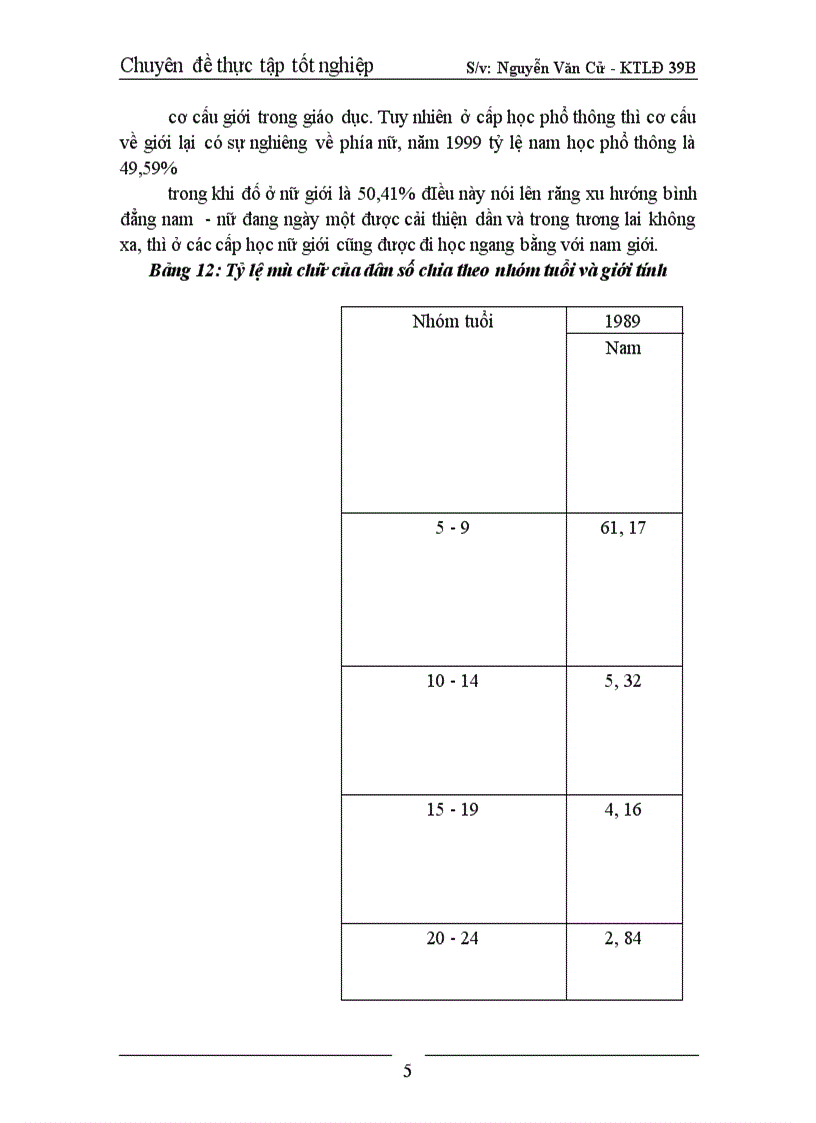 image for page Một số giải pháp nhằm nâng cao trình độ học vấn và giảm mức sinh ở Thanh Hoá