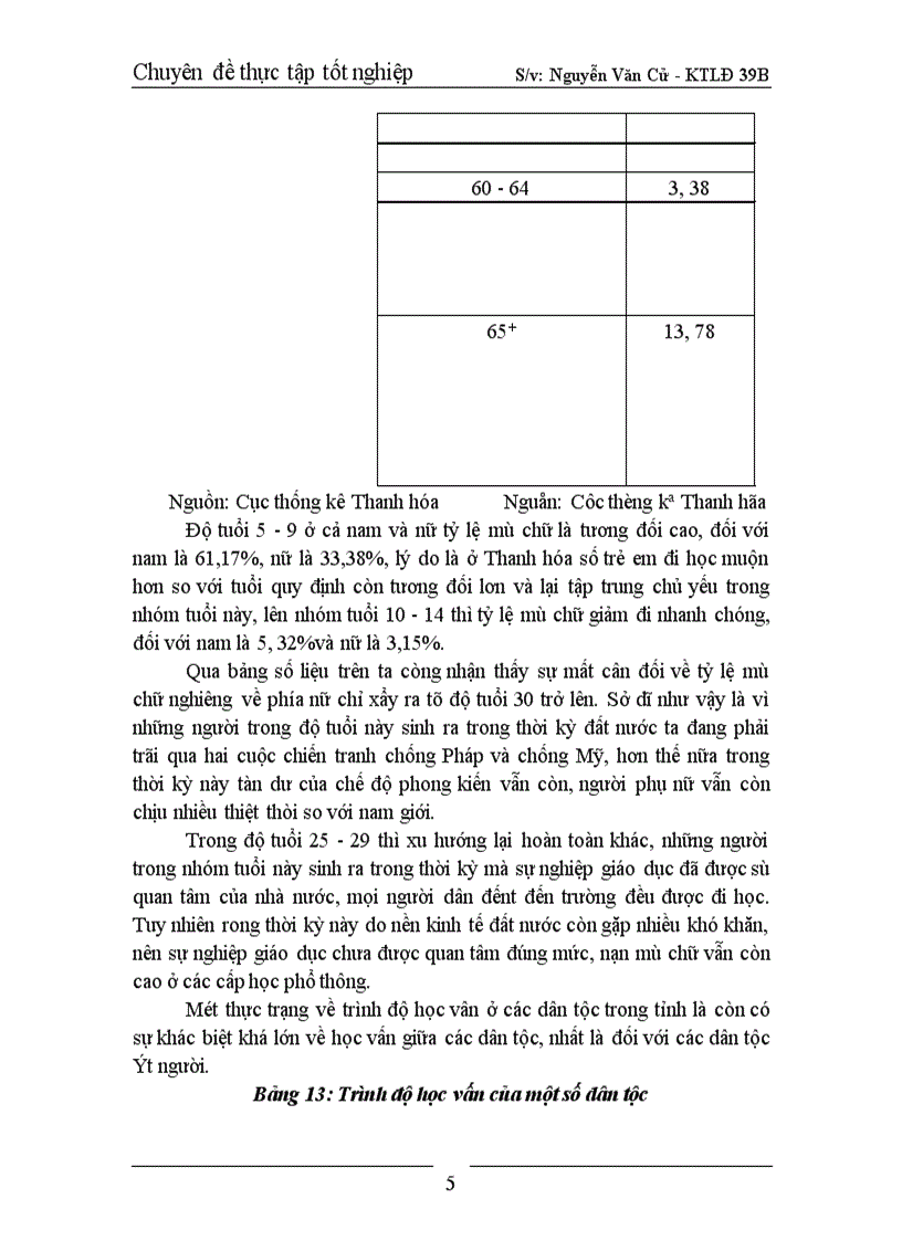 image for page Một số giải pháp nhằm nâng cao trình độ học vấn và giảm mức sinh ở Thanh Hoá