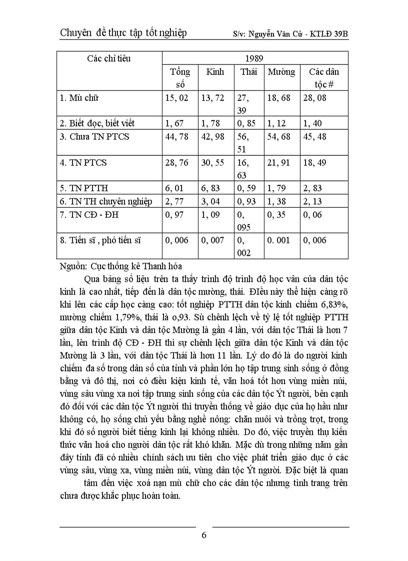 image for page Một số giải pháp nhằm nâng cao trình độ học vấn và giảm mức sinh ở Thanh Hoá