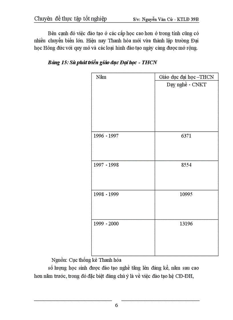 image for page Một số giải pháp nhằm nâng cao trình độ học vấn và giảm mức sinh ở Thanh Hoá