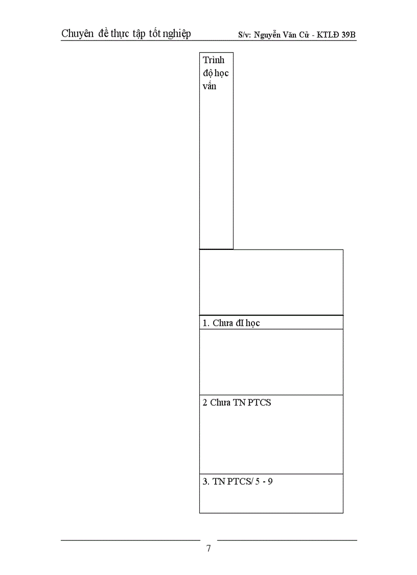 image for page Một số giải pháp nhằm nâng cao trình độ học vấn và giảm mức sinh ở Thanh Hoá