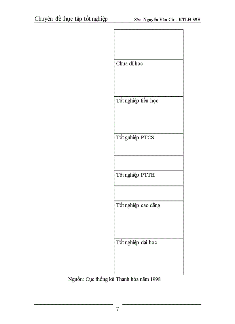 image for page Một số giải pháp nhằm nâng cao trình độ học vấn và giảm mức sinh ở Thanh Hoá