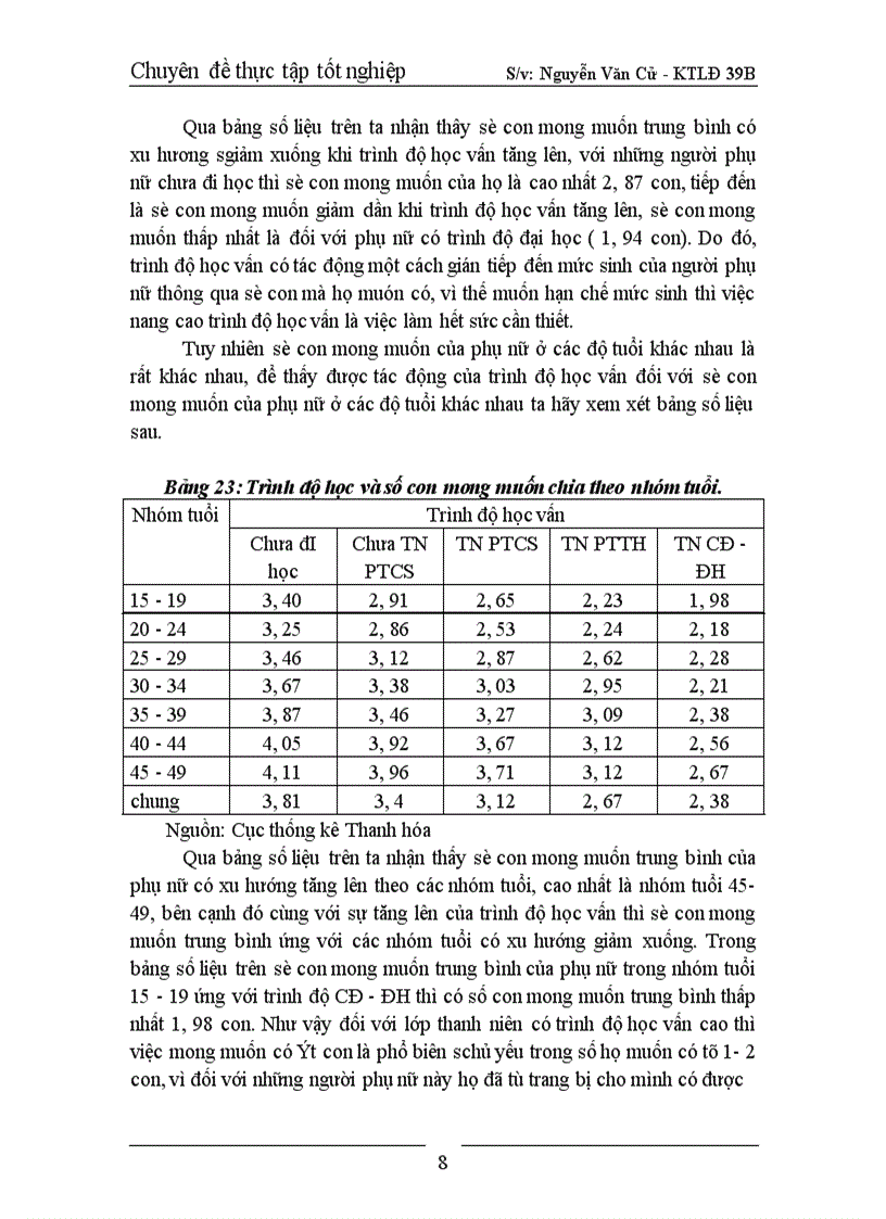 image for page Một số giải pháp nhằm nâng cao trình độ học vấn và giảm mức sinh ở Thanh Hoá