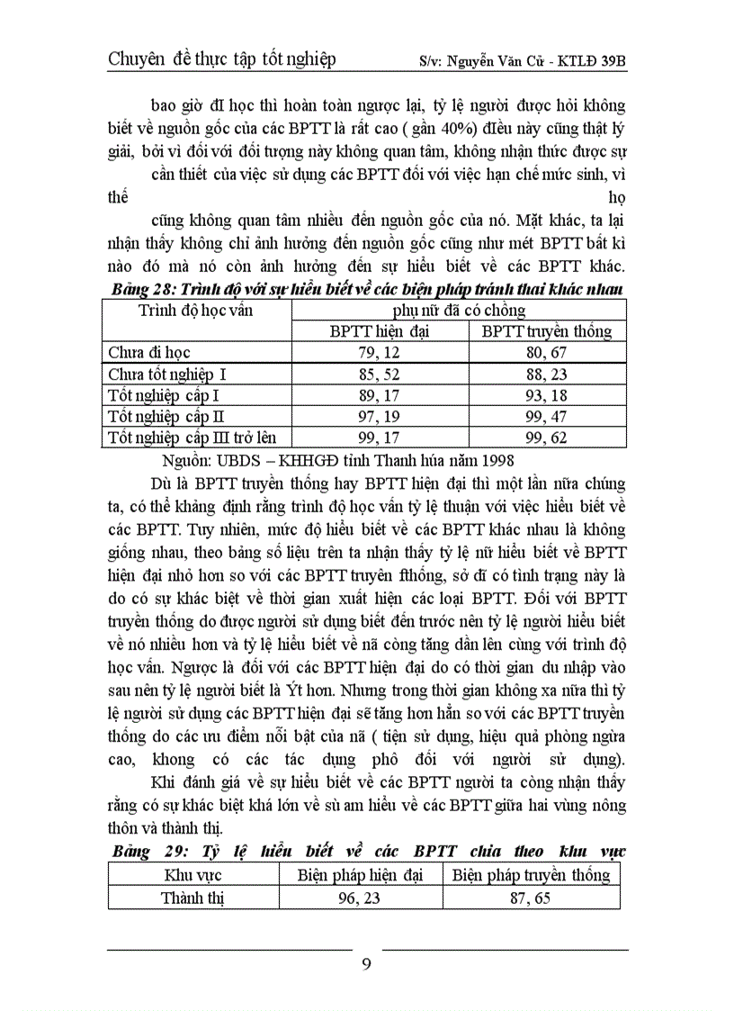 image for page Một số giải pháp nhằm nâng cao trình độ học vấn và giảm mức sinh ở Thanh Hoá