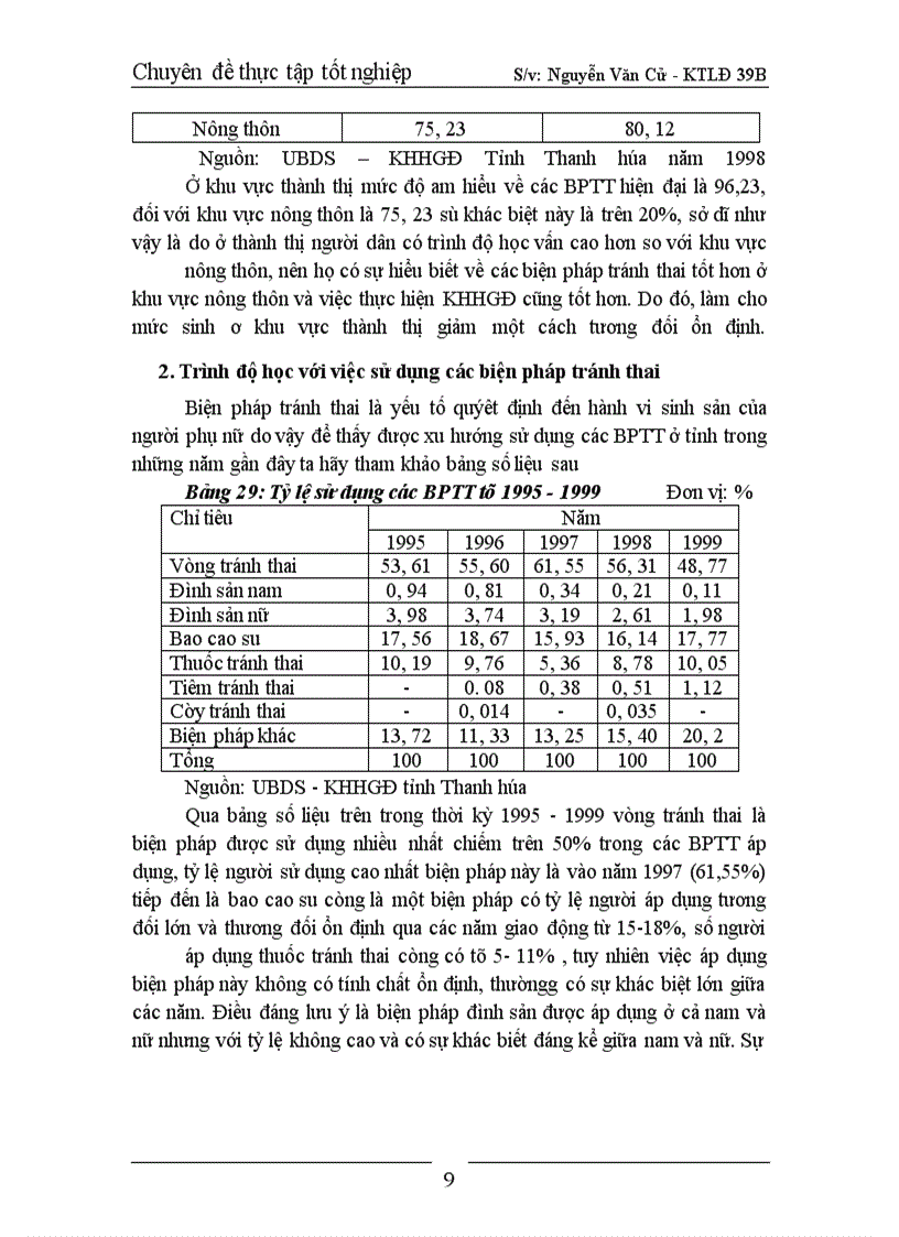 image for page Một số giải pháp nhằm nâng cao trình độ học vấn và giảm mức sinh ở Thanh Hoá
