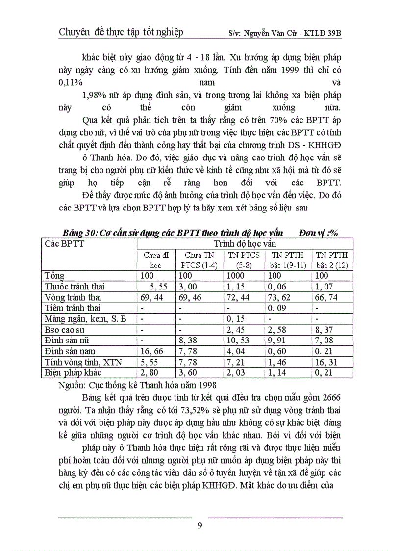 image for page Một số giải pháp nhằm nâng cao trình độ học vấn và giảm mức sinh ở Thanh Hoá