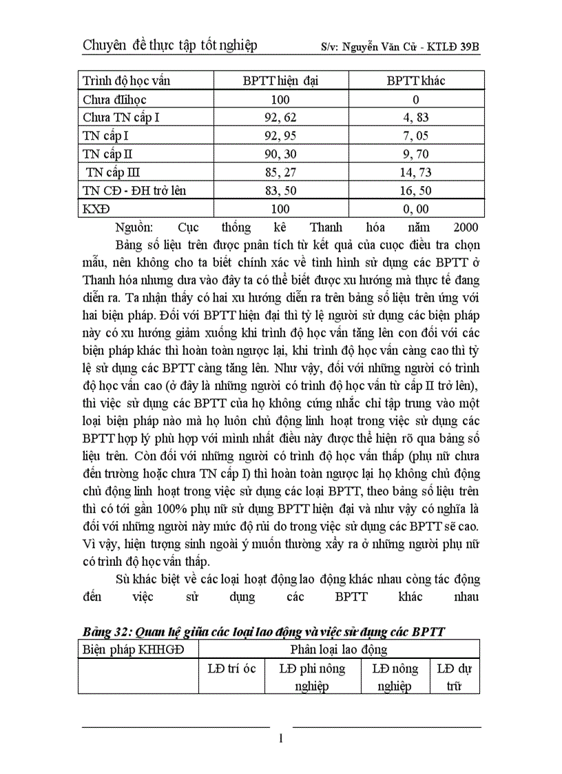 image for page Một số giải pháp nhằm nâng cao trình độ học vấn và giảm mức sinh ở Thanh Hoá