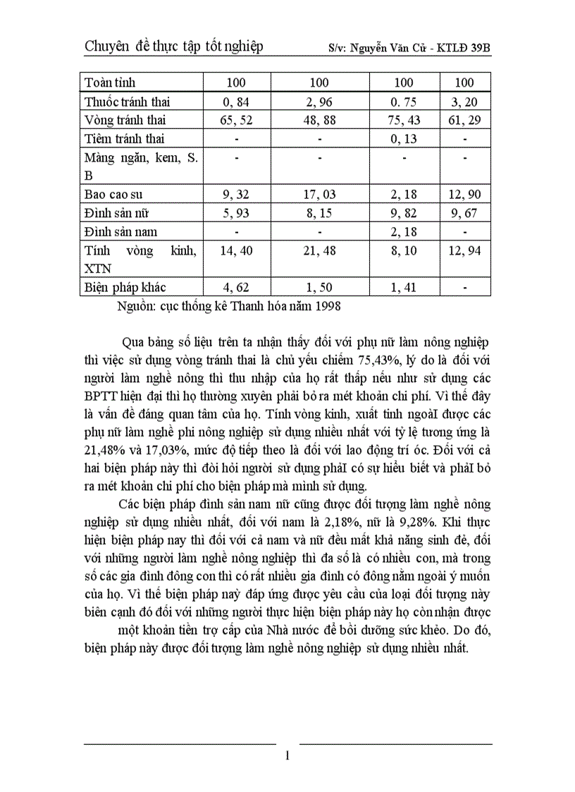 image for page Một số giải pháp nhằm nâng cao trình độ học vấn và giảm mức sinh ở Thanh Hoá