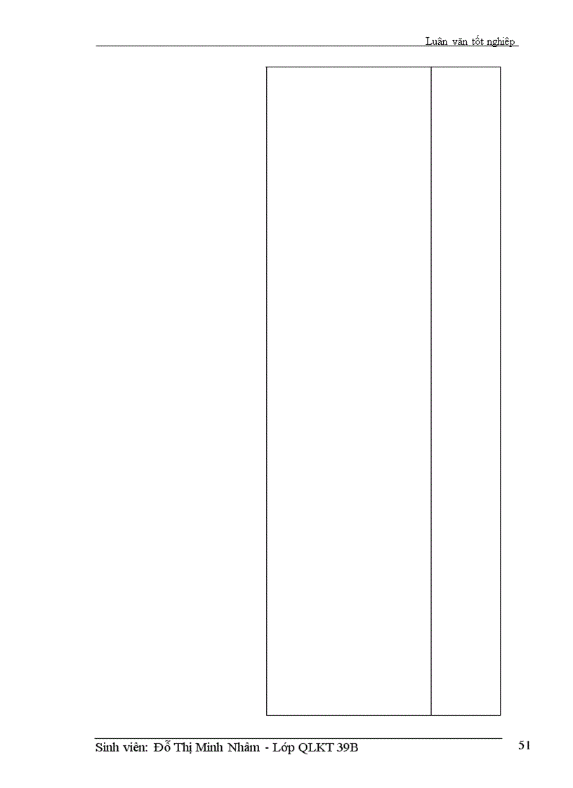 image for page Một số giải pháp nhằm thúc đẩy tốc độ tiêu thụ sản phẩm thuốc bảo vệ thực vật ở Chi nhánh công ty vật tư bảo vệ thực vật II (HN)