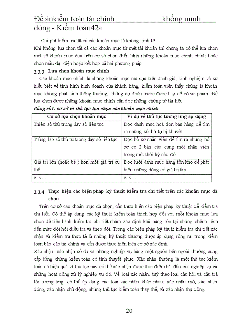 image for page Đề án kiểm toán tài chính