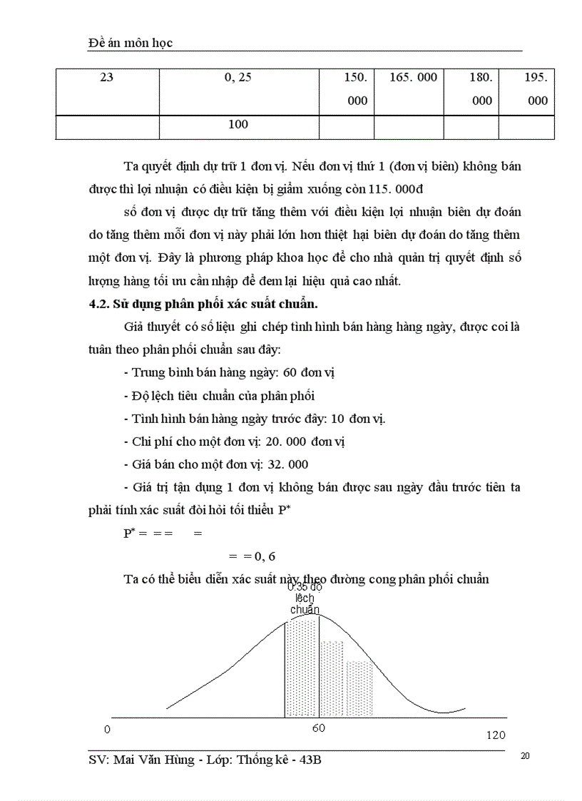 image for page Đề án môn học thống kê