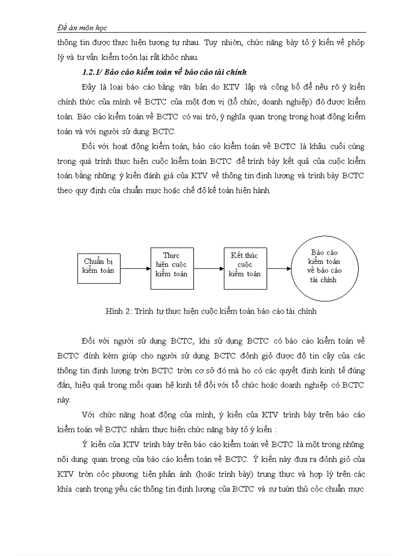 image for page Đề án môn học kiểm toán