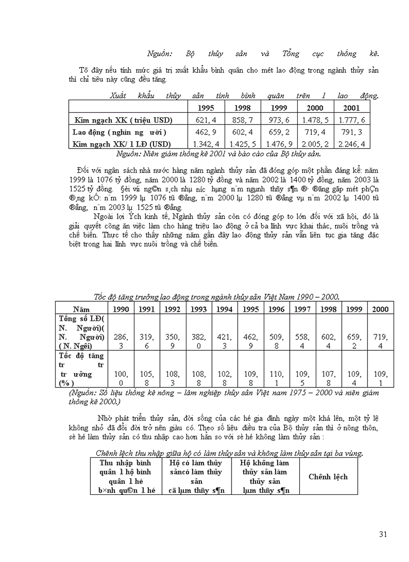 image for page Đề án môn học Kinh Tế Thương Mại.
