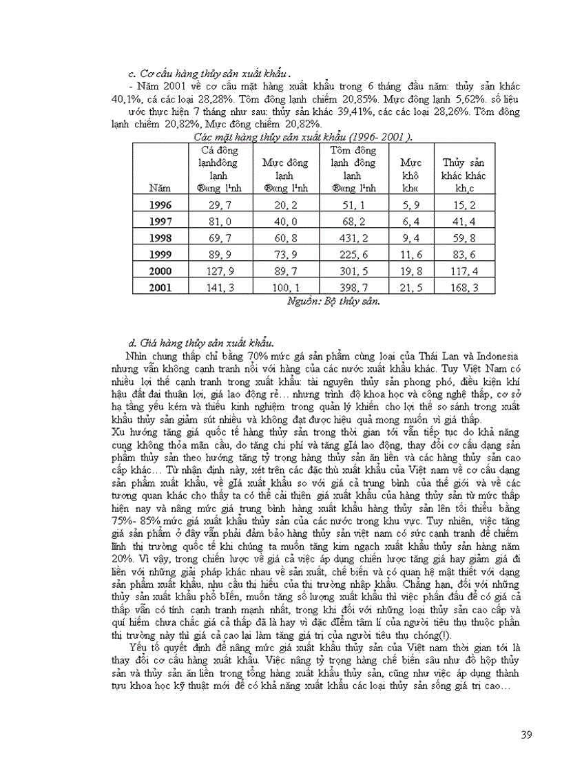 image for page Đề án môn học Kinh Tế Thương Mại.
