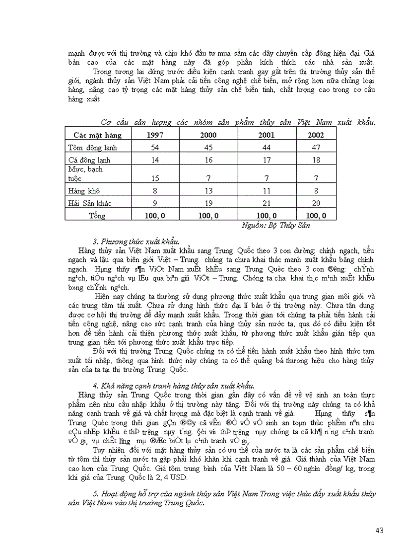 image for page Đề án môn học Kinh Tế Thương Mại.